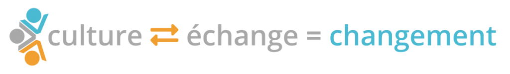 Culture, échange, changement